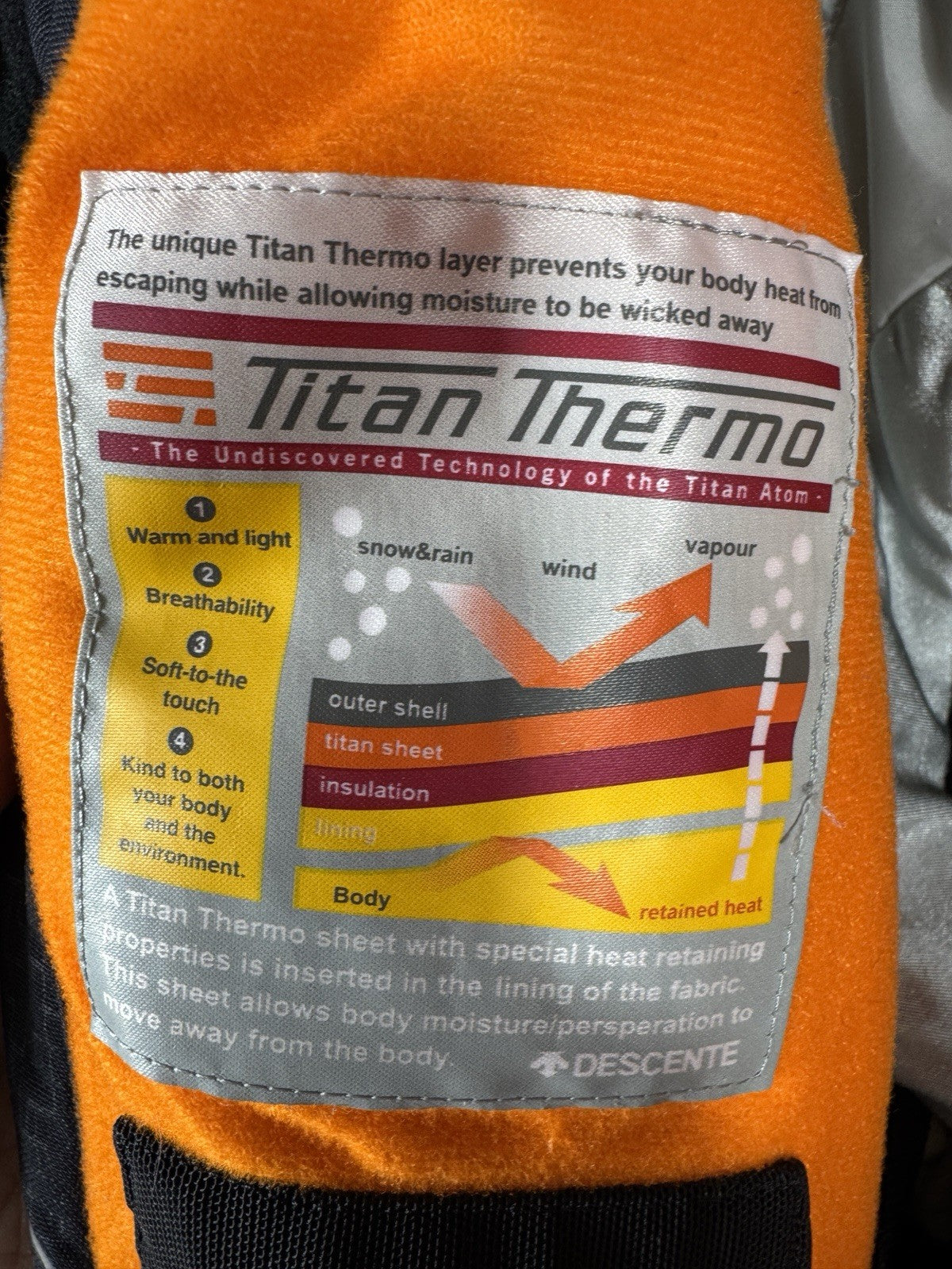 Vintage Descente Ski Snow Jacket Mens Ion Bodies Titan Thermo Airdrive White L